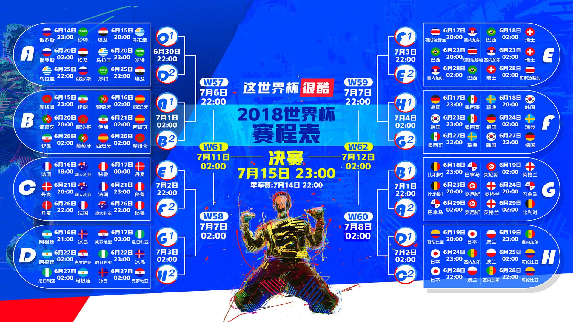 神了！巴雷拉一剑封喉，瑞典铁血防线击碎墨西哥，挺进四强！